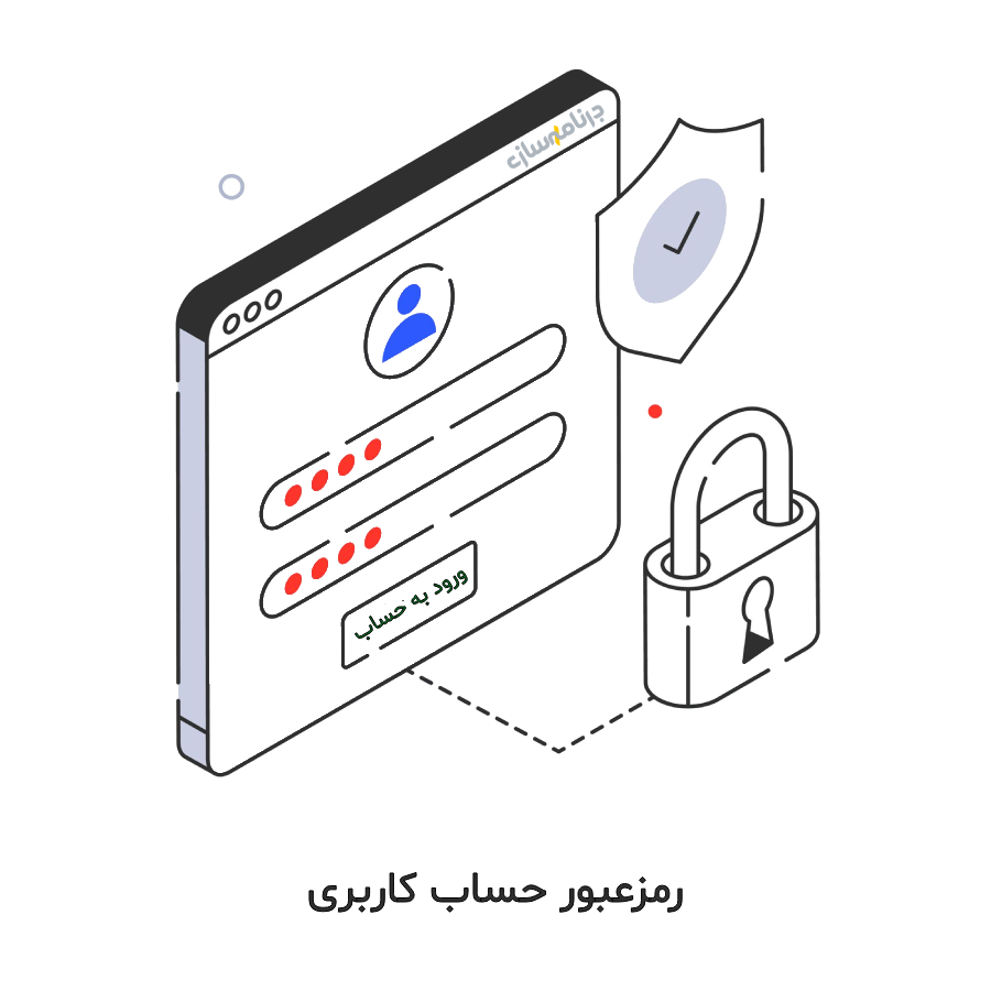 استفاده از رمزهای عبور قوی استفاده از رمزهای عبور قوی