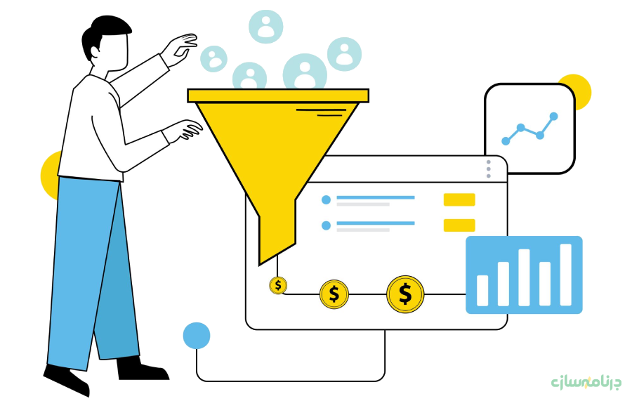 قیفهای تبدیل (Conversion Funnels) قیفهای تبدیل (Conversion Funnels)
