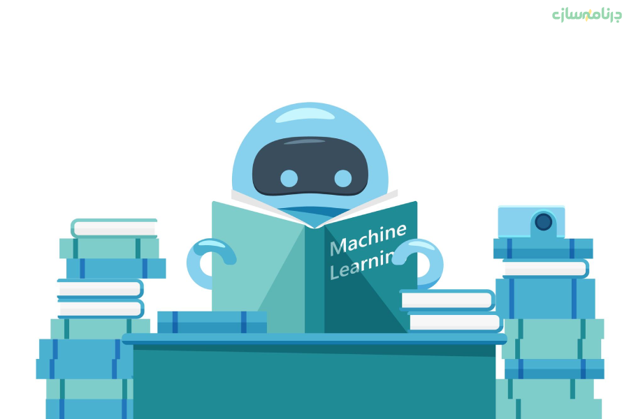 یادگیری خودکار (Automated Learning) یادگیری خودکار (Automated Learning)