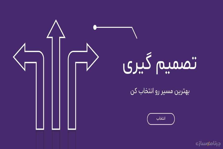 هوش تصمیمگیری  هوش تصمیمگیری