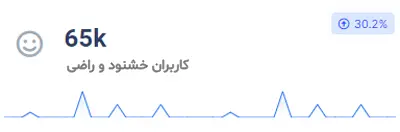 سئو و بهینه سازی سایت سئو و بهینه سازی سایت